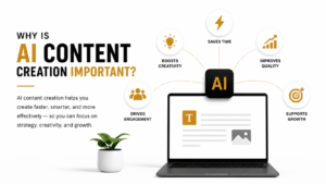 AI Content Creation for digital marketing