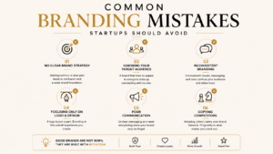 Brand strategy for startups