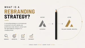 brand strategy for startups